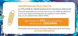 entreprises-:-refonte-du-guichet-d’aides-pour-l'energie-–-alliance-des-energies